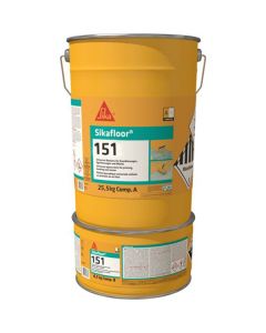 Sikafloor 151 Dwuskładnikowa żywica gruntująca 30kg (579488) Produkty