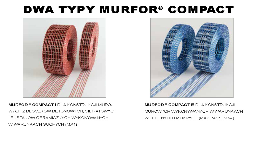 Dwa typy Murfor Compact: Murfor Compact I dla konstrukcji murowych wykonywanych w warunkach suchych, Murfor Compact E dla konstrukcji murowych wykonywanych w warunkach wilgotnych i mokrych